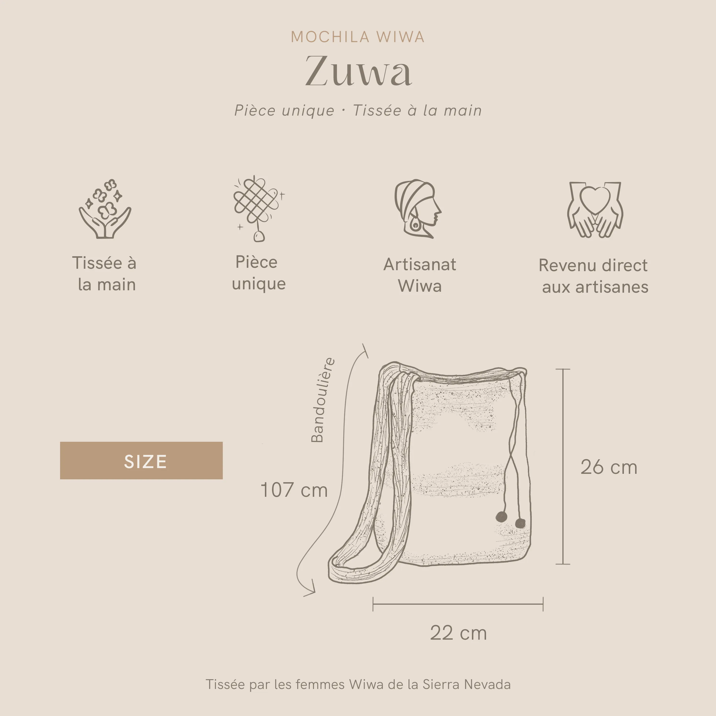 Zuwa — détail 5